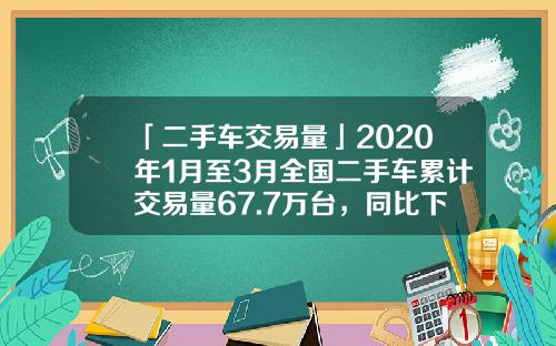 「二手车交易量」2020年1月至3月全国二手车累计交易量67.7万台,同比下降78.3%-武汉每年的新车交易量多少【新闻】.
