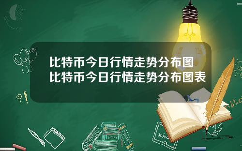 比特币今日行情走势分布图比特币今日行情走势分布图表